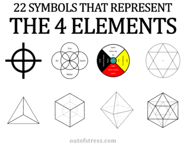 4-elements symbols featured