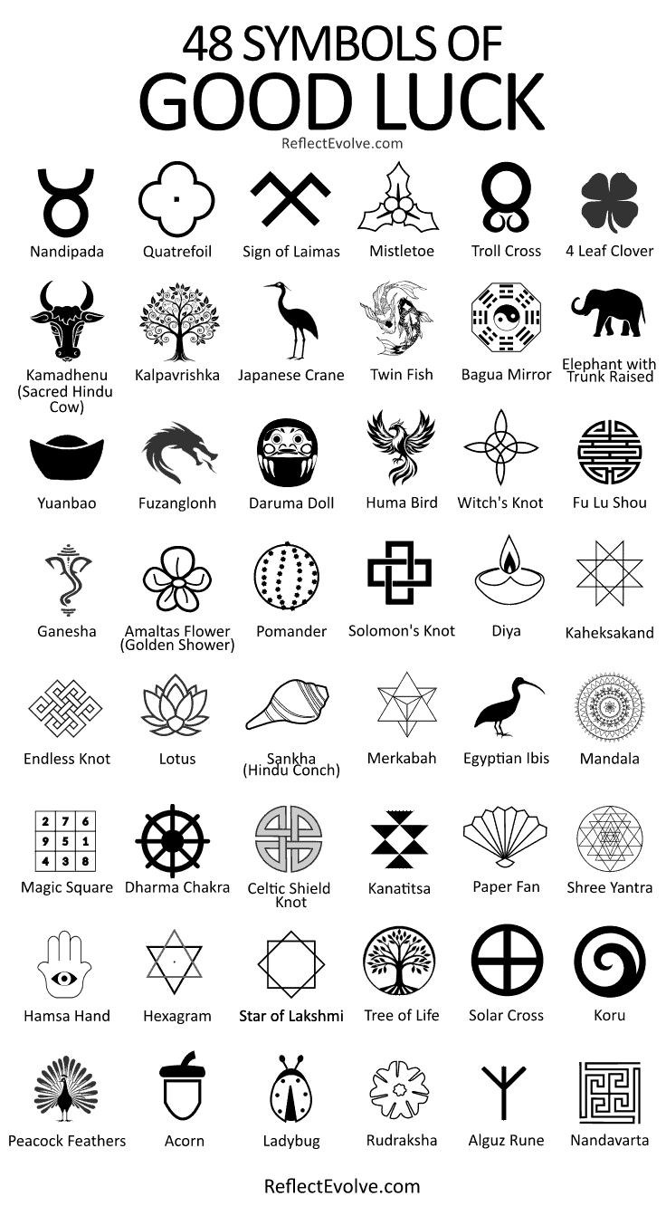 48 Good Luck Symbols