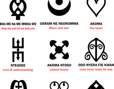 African symbols of love