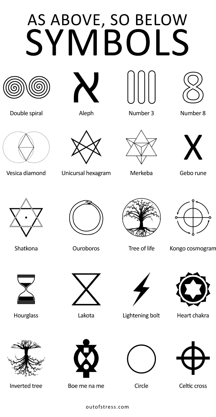 18 ‘as Above So Below Symbols That Perfectly Illustrate This Idea