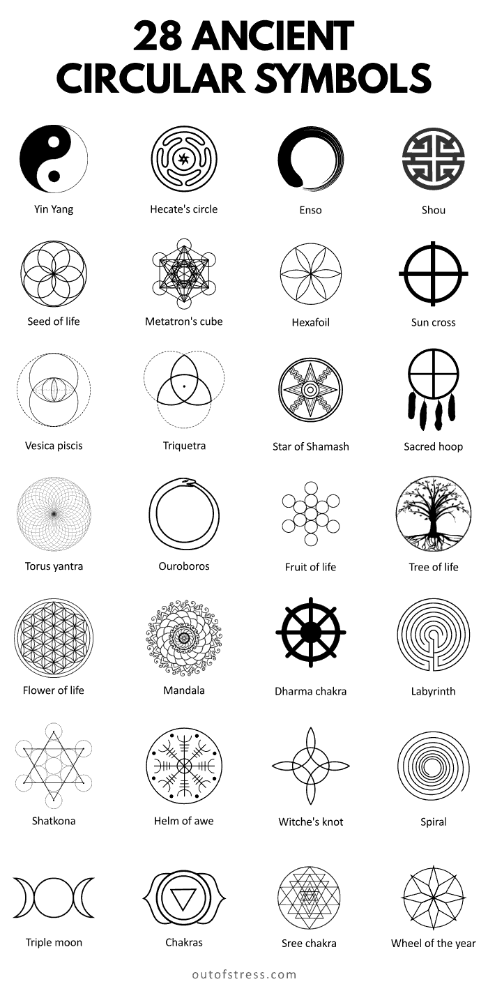 Spiritual Symbolism Of A Circle 23 Spiritual Circular Symbols 2023 