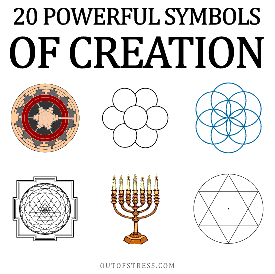 Creation symbols featured