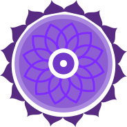 Crown chakra