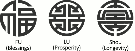 Fu Lu Shou symbol