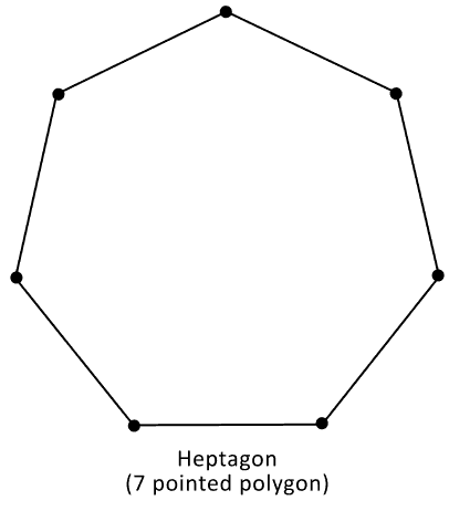 Heptagon