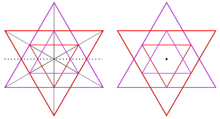 Hexagram and Yin Yang