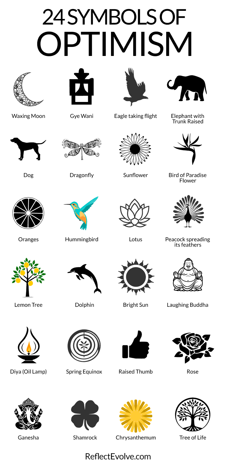 Optimism symbols list