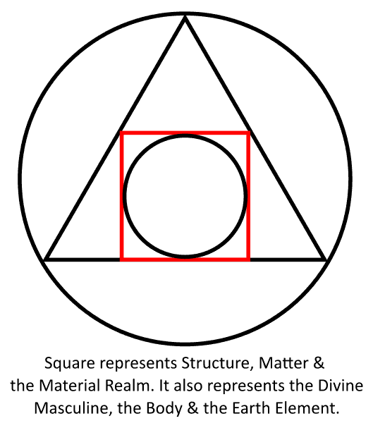 Philosopher's stone - square meaning