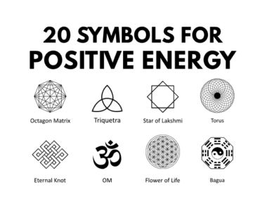 Positive energy symbols