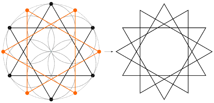 Seed of Life 12 Pointed Star