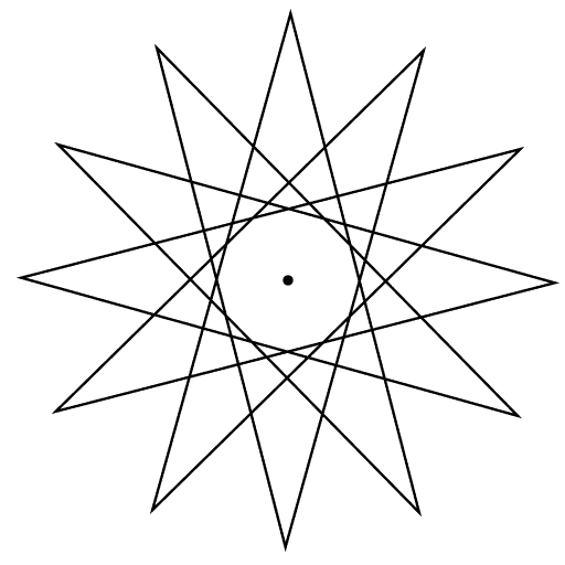 Unicursal dodecagram