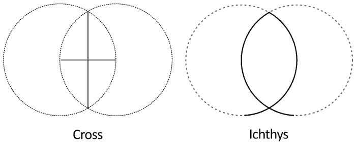 Vesica Piscis Cross & Ichthys symbols