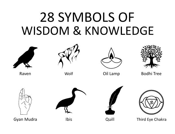 Christian Wisdom Symbols